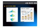 21세기 유망직업보고서 (21세기 유망직종과 그에 대처하는 우리의 자세) 6페이지