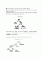 An_introduction_to_language (chapter 3 Morphology : The Words of Language) 4페이지