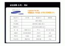 삼성생명의 CRM 구축 성공사례 3페이지