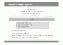 LG전자의 신입사원 교육훈련 분석 10페이지
