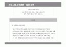 LG전자의 신입사원 교육훈련 분석 12페이지