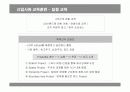 LG전자의 신입사원 교육훈련 분석 13페이지
