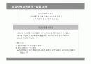 LG전자의 신입사원 교육훈련 분석 17페이지