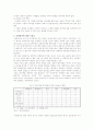 [다면평가] 다면평가제의 효율적 운영방안 13페이지