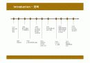 현대백화점의 고객만족경영 성공사례 4페이지