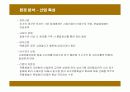현대백화점의 고객만족경영 성공사례 8페이지
