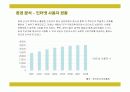인터파크의 전략과 성공요인 9페이지