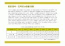 인터파크의 전략과 성공요인 11페이지