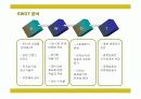 인터파크의 전략과 성공요인 14페이지