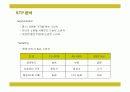 인터파크의 전략과 성공요인 15페이지