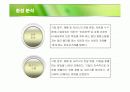 지마켓 쇼핑몰의 성공전략 분석 7페이지