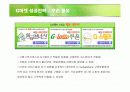 지마켓 쇼핑몰의 성공전략 분석 17페이지