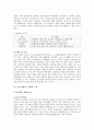 우리나라 농촌관광의 문제점과 활성화 방안 7페이지