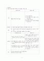 정신분열증 case 9페이지