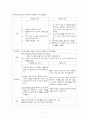 정신분열증 case 11페이지