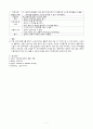Case study Cerebral palsy(뇌성마비) 7페이지
