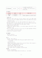 [논문] 담낭염 케이스 12페이지