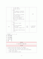[논문] 담낭염 케이스 15페이지