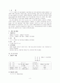 신장결석 케이스 (Renal stone)  3페이지