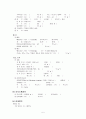 신장결석 케이스 (Renal stone)  5페이지
