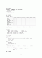 신장결석 케이스 (Renal stone)  6페이지