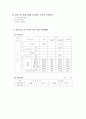 [지역사회간호학] 보건소 실습 레포트 13페이지