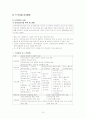 [지역사회간호학] 보건소 실습 레포트 15페이지