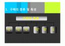 온라인 구매 행동에 대한 보고서  3페이지