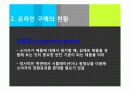 온라인 구매 행동에 대한 보고서  8페이지