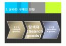 온라인 구매 행동에 대한 보고서  10페이지