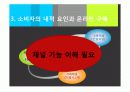 온라인 구매 행동에 대한 보고서  13페이지