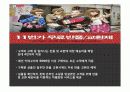 온라인 구매 행동에 대한 보고서  25페이지