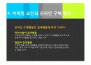 온라인 구매 행동에 대한 보고서  30페이지