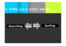 온라인 구매 행동에 대한 보고서  31페이지