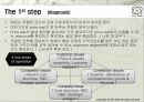How to fight a price war 5페이지