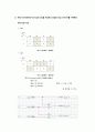 [Digital Logic Design Project] Gray Code Converter 4페이지