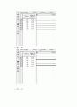 [Digital Logic Design Project] Gray Code Converter 6페이지