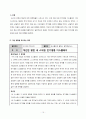 마이크로 전기영동(전자종이) 디스플레이 15페이지