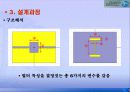 DGS를 이용한 LPF의 설계 및 분석 11페이지