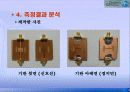 DGS를 이용한 LPF의 설계 및 분석 17페이지