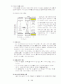 LCD 광시야각 개선을 위한 기술분석 및 향후과제 8페이지