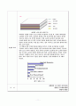 3D DISPLAY 기술, 관련특허 및 산업기술 향후 동향 11페이지
