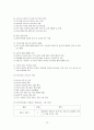 지역사회 간호학 실습- 보건소 실습 레포트 12페이지