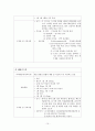 지역사회 간호학 실습- 보건소 실습 레포트 15페이지