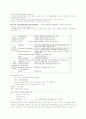 GCS (Glasgow Coma Scale : 글라스고우 혼수척도) 2페이지