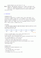 우리나라 공공부조 제도와쟁점 및 과제 4페이지