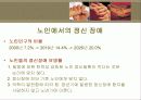 노인에서의 정신장애 3페이지