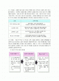 교육정책의 개념과 의의 우리나라 교육정책 사례 2페이지