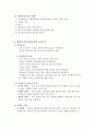 사회복지개론 요약 28페이지