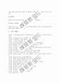 [스키][알파인스키경기]스키의 역사, 스키의 시대사 고찰 및 알파인스키경기의 종류, 알파인스키경기의 규칙, 알파인스키경기의 기문 설치방법, 알파인스키경기의 표고차와 알파인스키경기의 안전시설 분석 4페이지